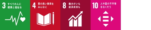 SDGs