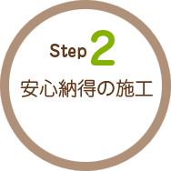 Step2 安心納得の施工